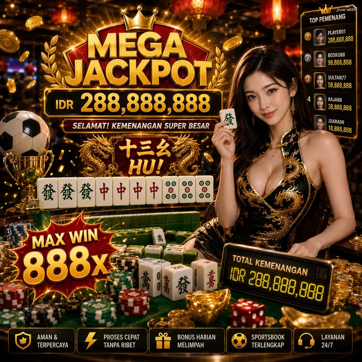 Panduan Lengkap Menjelajahi Platform Permainan juara666